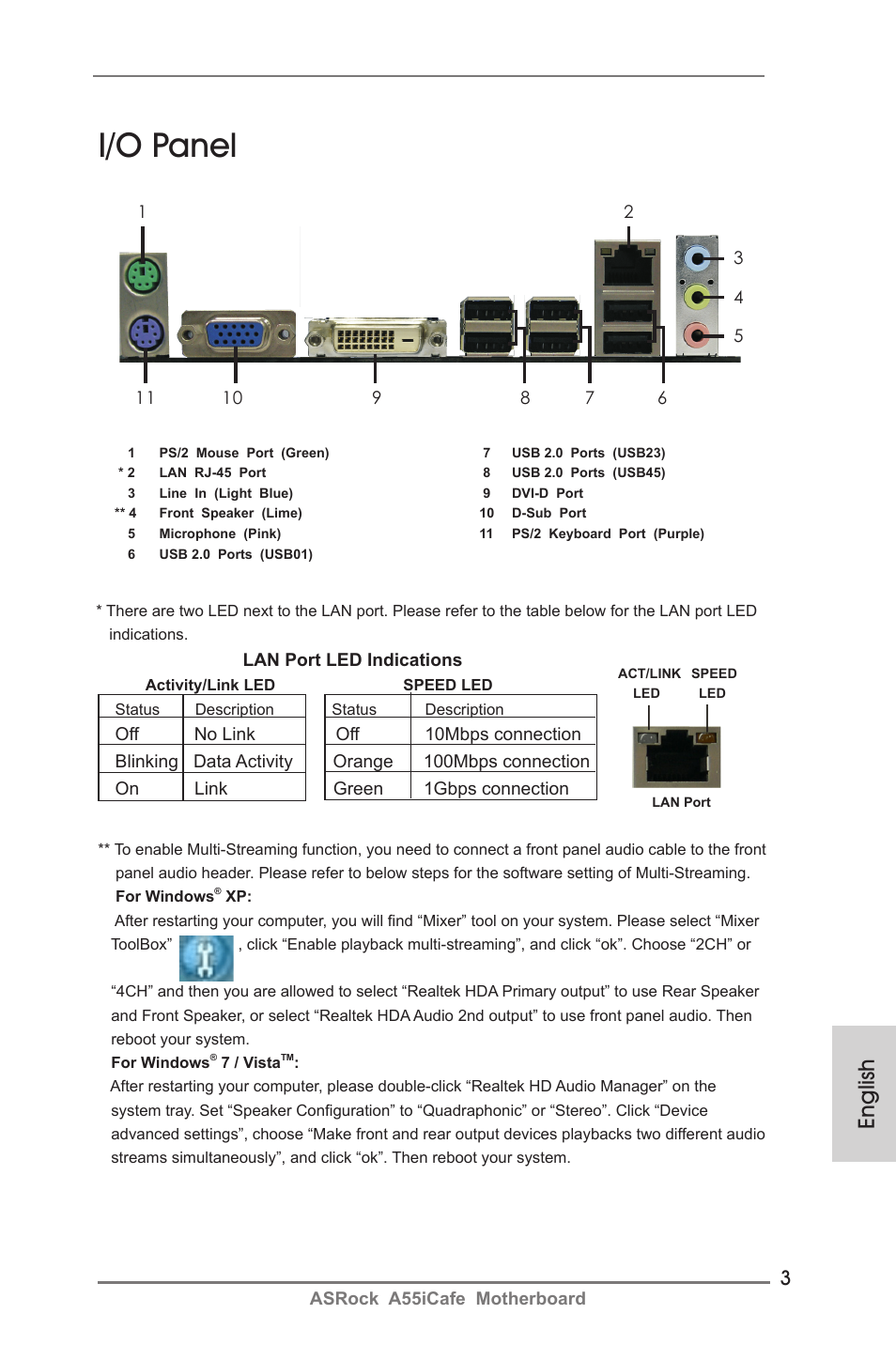I/o panel, English | ASRock A55iCafe User Manual | Page 3 / 115
