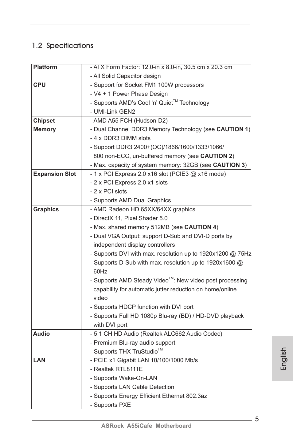 English 1.2 specifications | ASRock A55iCafe User Manual | Page 5 / 115