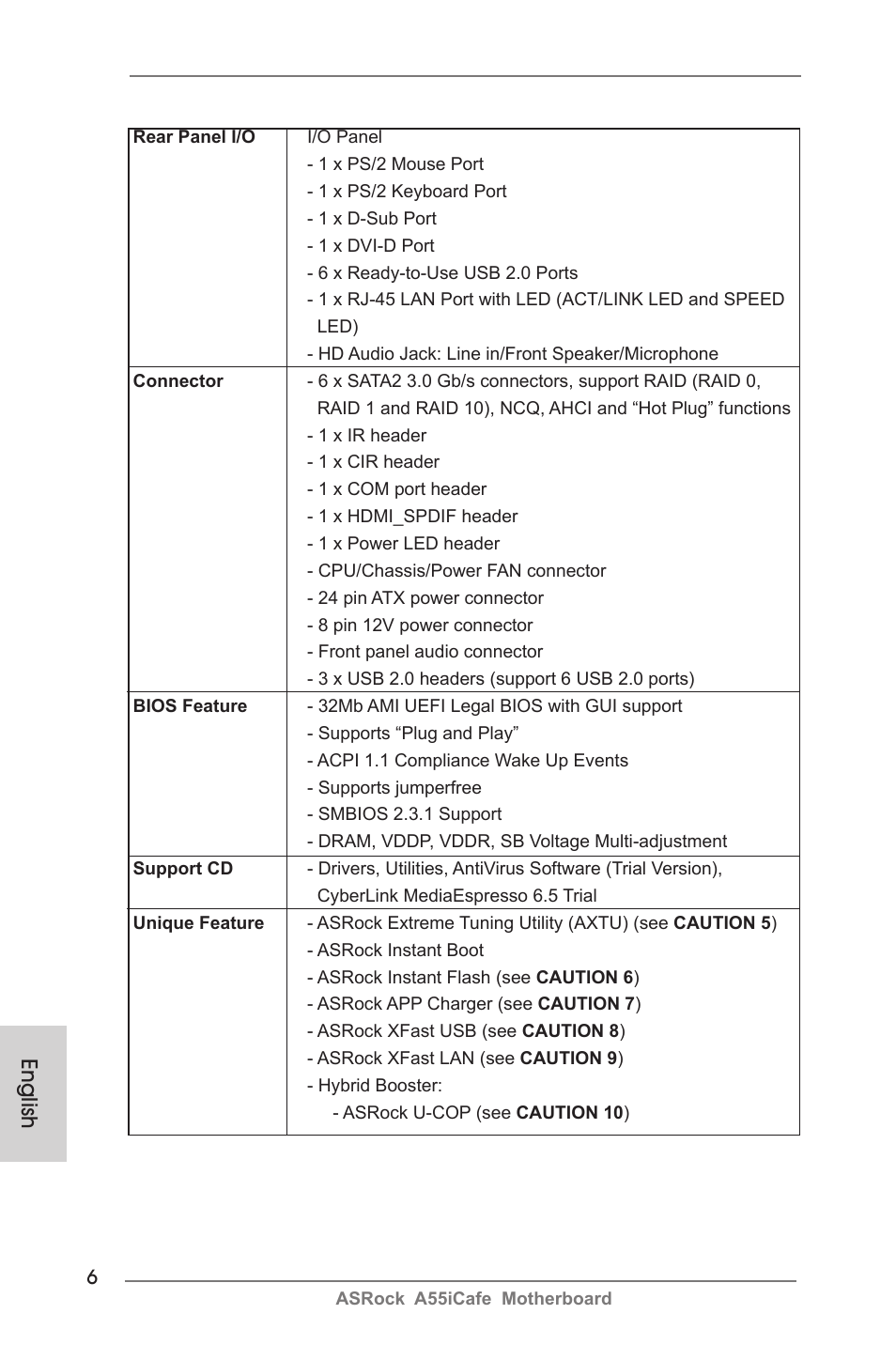 English | ASRock A55iCafe User Manual | Page 6 / 115