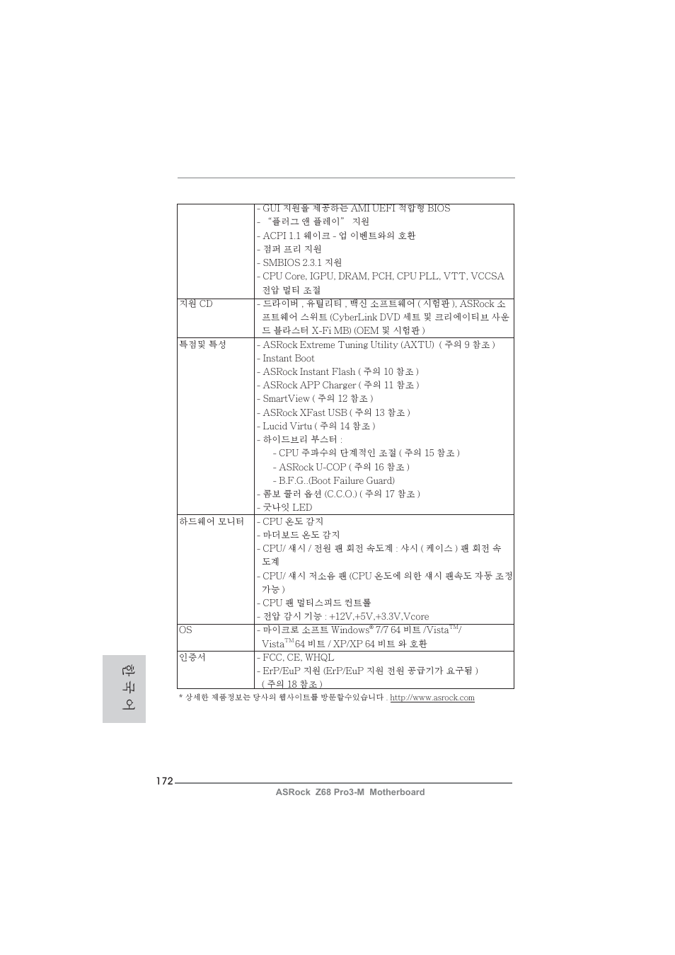 한 국 어 | ASRock Z68 Pro3-M User Manual | Page 172 / 256