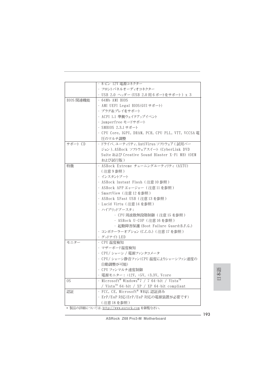 ASRock Z68 Pro3-M User Manual | Page 193 / 256