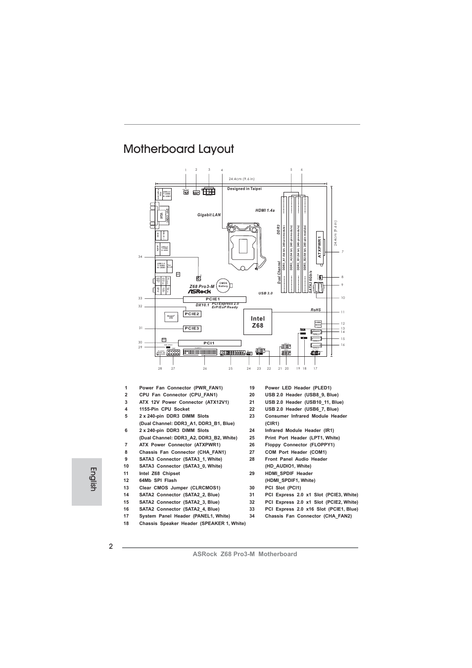 Motherboard layout, English, Cir1 | Pled1, Hdled reset pled pwrbtn panel1, Speaker1, Asrock z68 pro3-m motherboard, Intel z68 | ASRock Z68 Pro3-M User Manual | Page 2 / 256