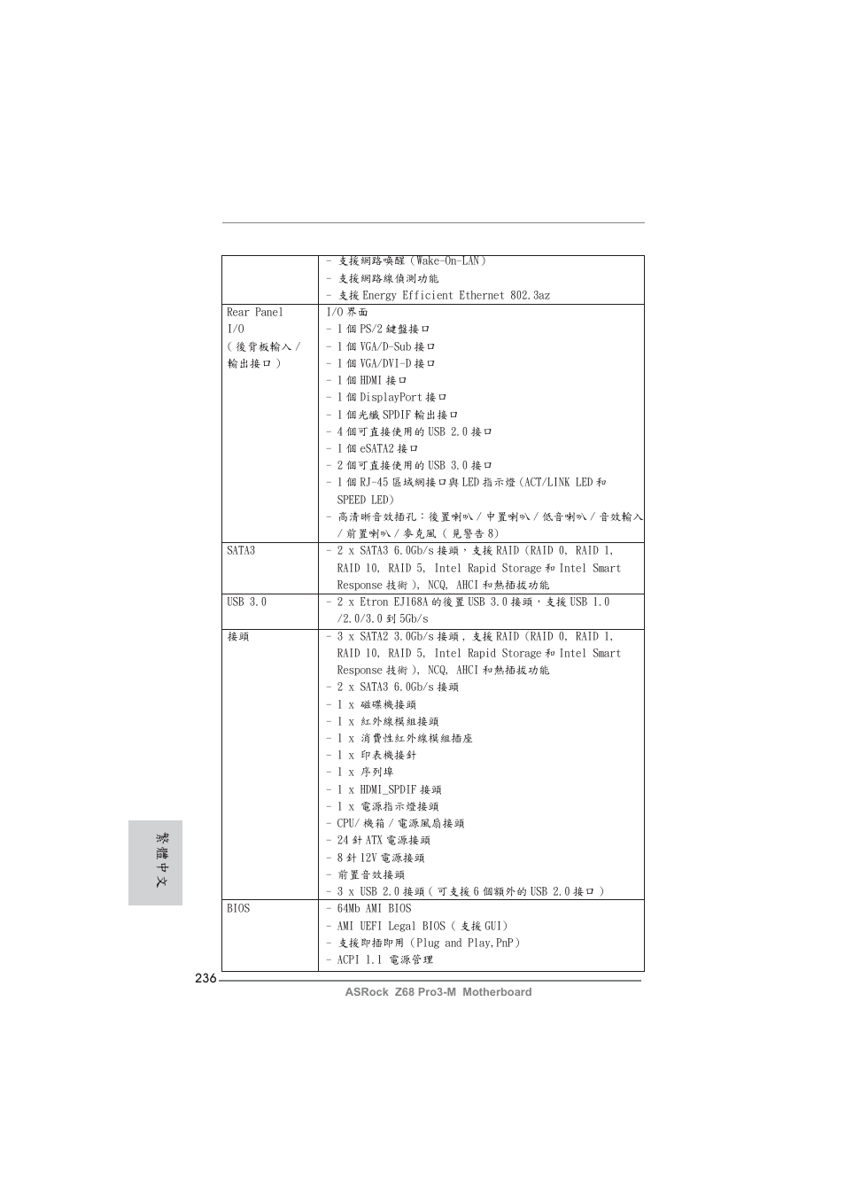 繁體中文 | ASRock Z68 Pro3-M User Manual | Page 236 / 256