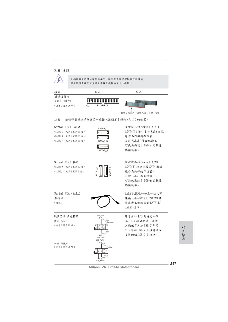 6 接頭, 繁體中文 | ASRock Z68 Pro3-M User Manual | Page 247 / 256