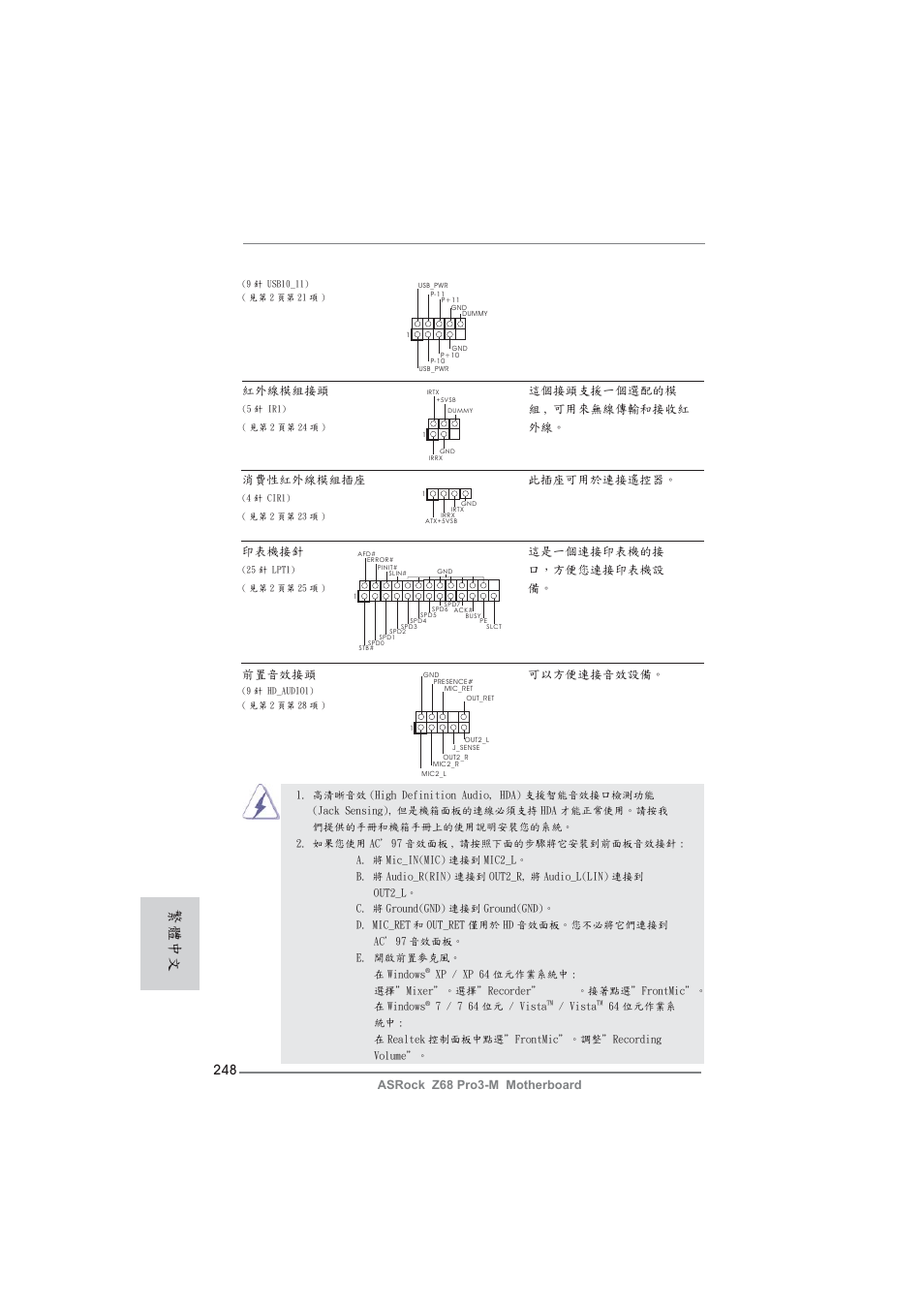 繁體中文 | ASRock Z68 Pro3-M User Manual | Page 248 / 256