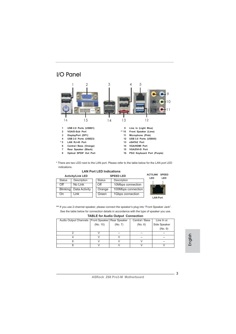 I/o panel, English | ASRock Z68 Pro3-M User Manual | Page 3 / 256