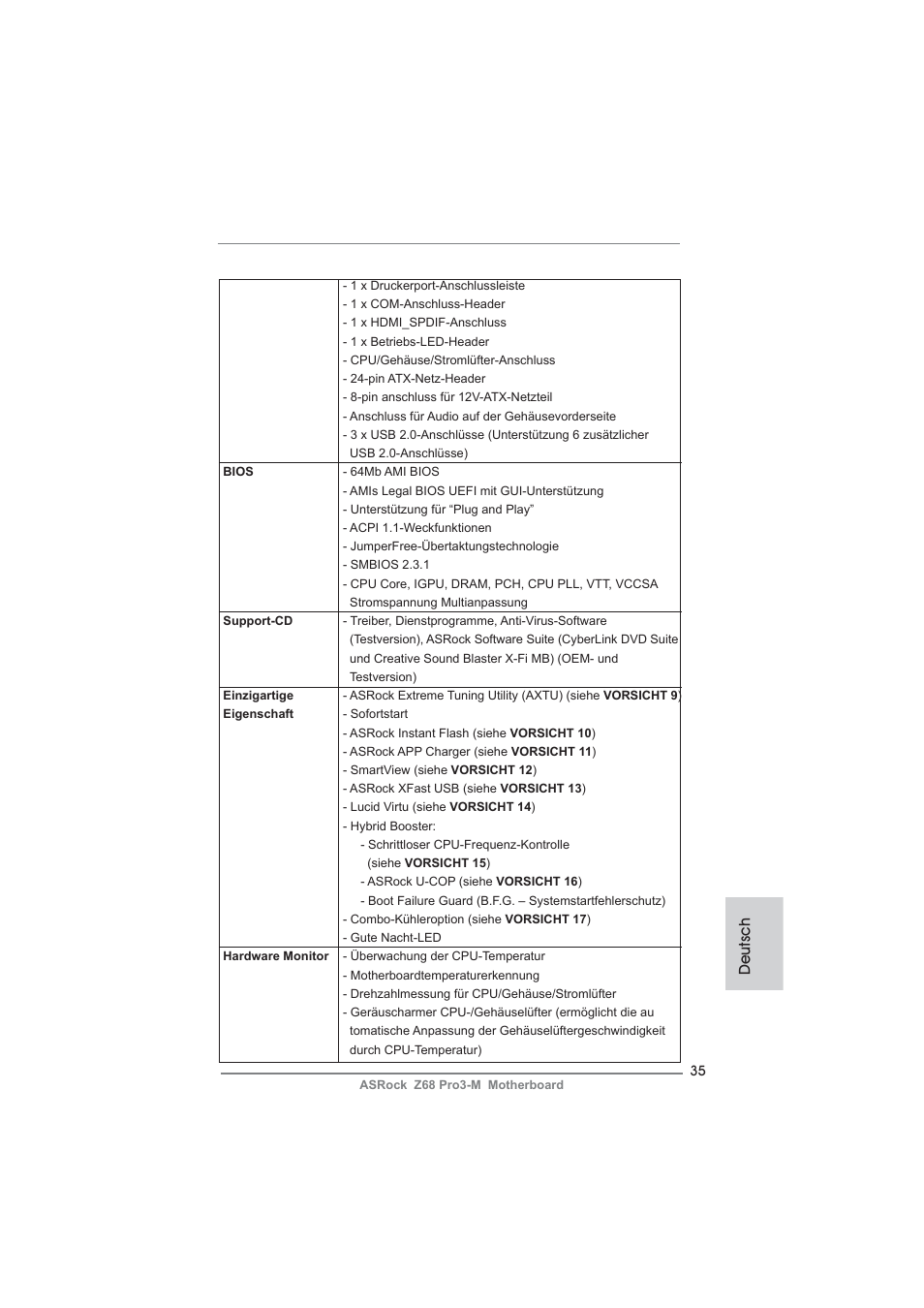Deutsch | ASRock Z68 Pro3-M User Manual | Page 35 / 256