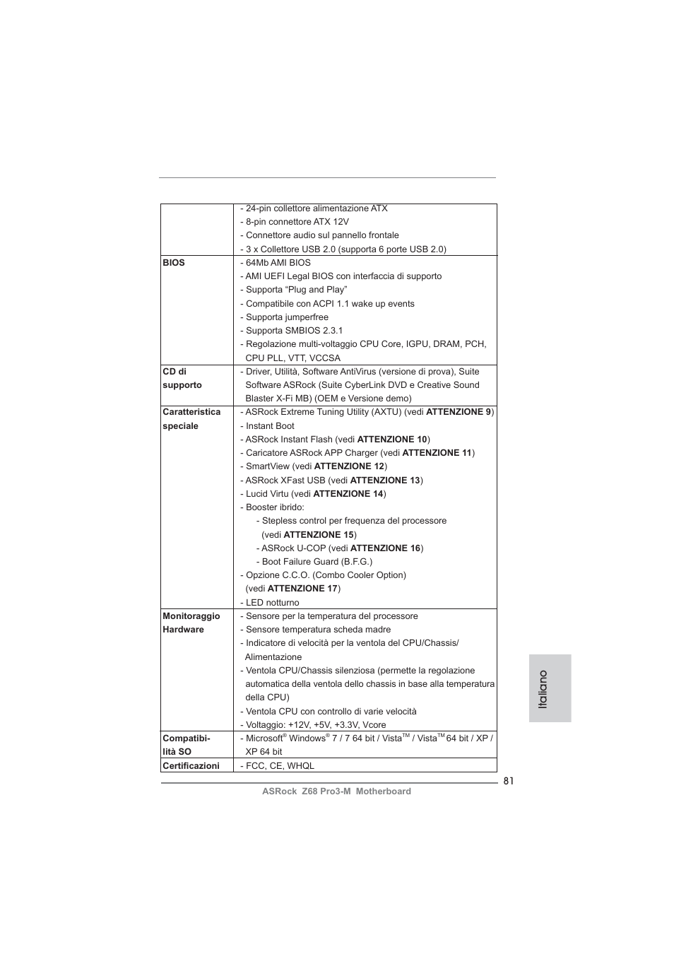 Italiano | ASRock Z68 Pro3-M User Manual | Page 81 / 256