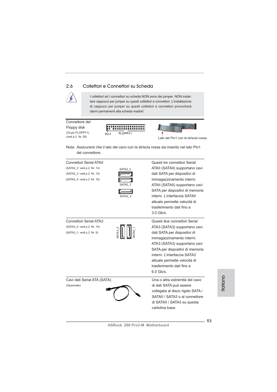 Italiano, 6 collettori e connettori su scheda | ASRock Z68 Pro3-M User Manual | Page 93 / 256