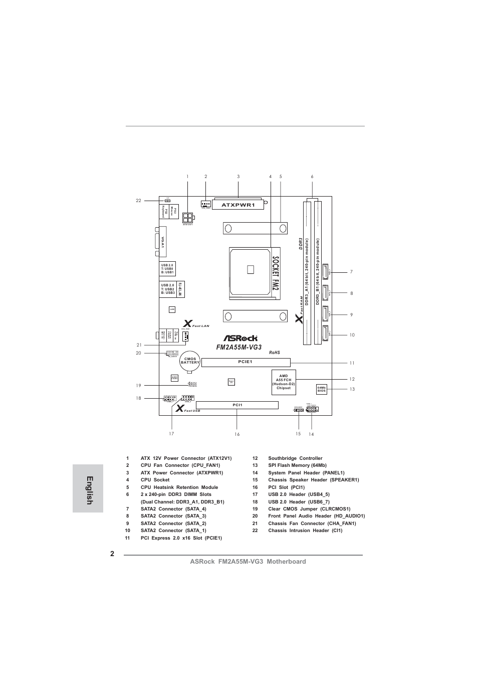 Motherboard layout, English, Socket fm2 | Fm2a55m-vg3, Asrock fm2a55m-vg3 motherboard, Fsb800 | ASRock FM2A55M-VG3 User Manual | Page 2 / 46