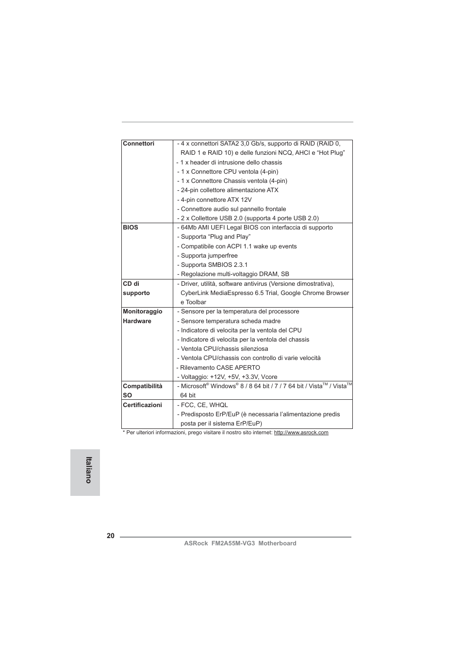 Italiano | ASRock FM2A55M-VG3 User Manual | Page 20 / 46