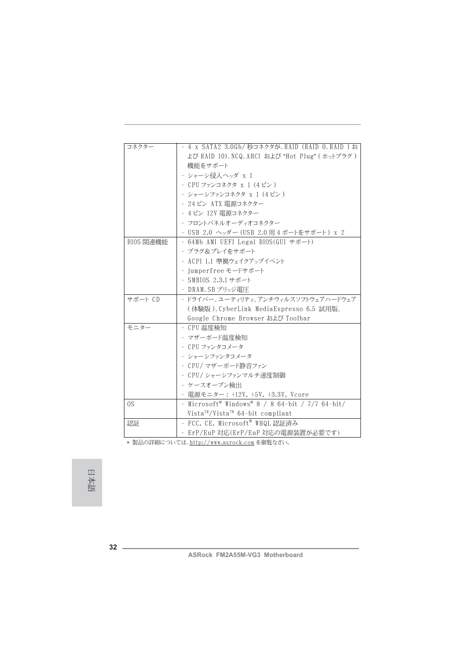 ASRock FM2A55M-VG3 User Manual | Page 32 / 46