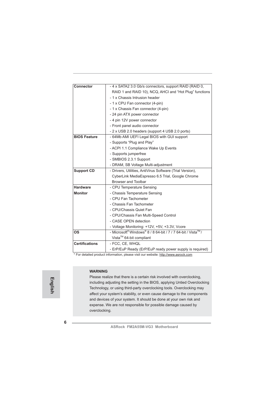 English | ASRock FM2A55M-VG3 User Manual | Page 6 / 46