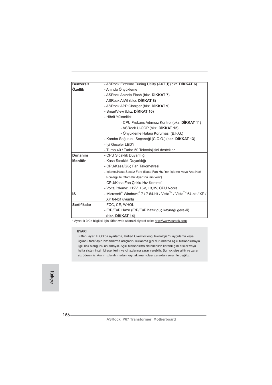 Türkçe | ASRock P67 Transformer User Manual | Page 156 / 266