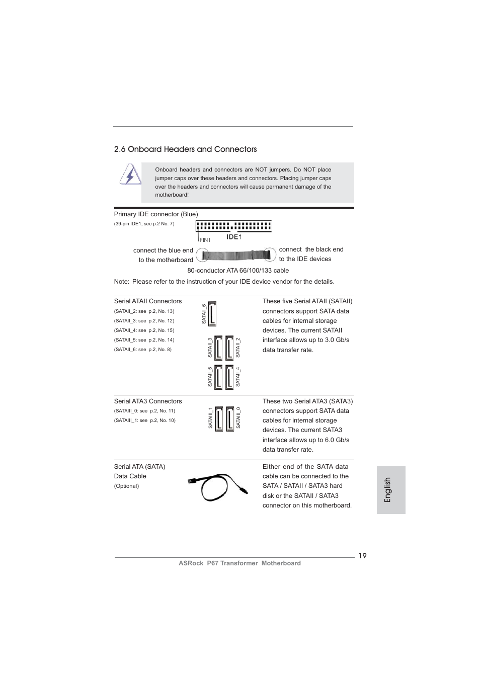 English, 6 onboard headers and connectors | ASRock P67 Transformer User Manual | Page 19 / 266