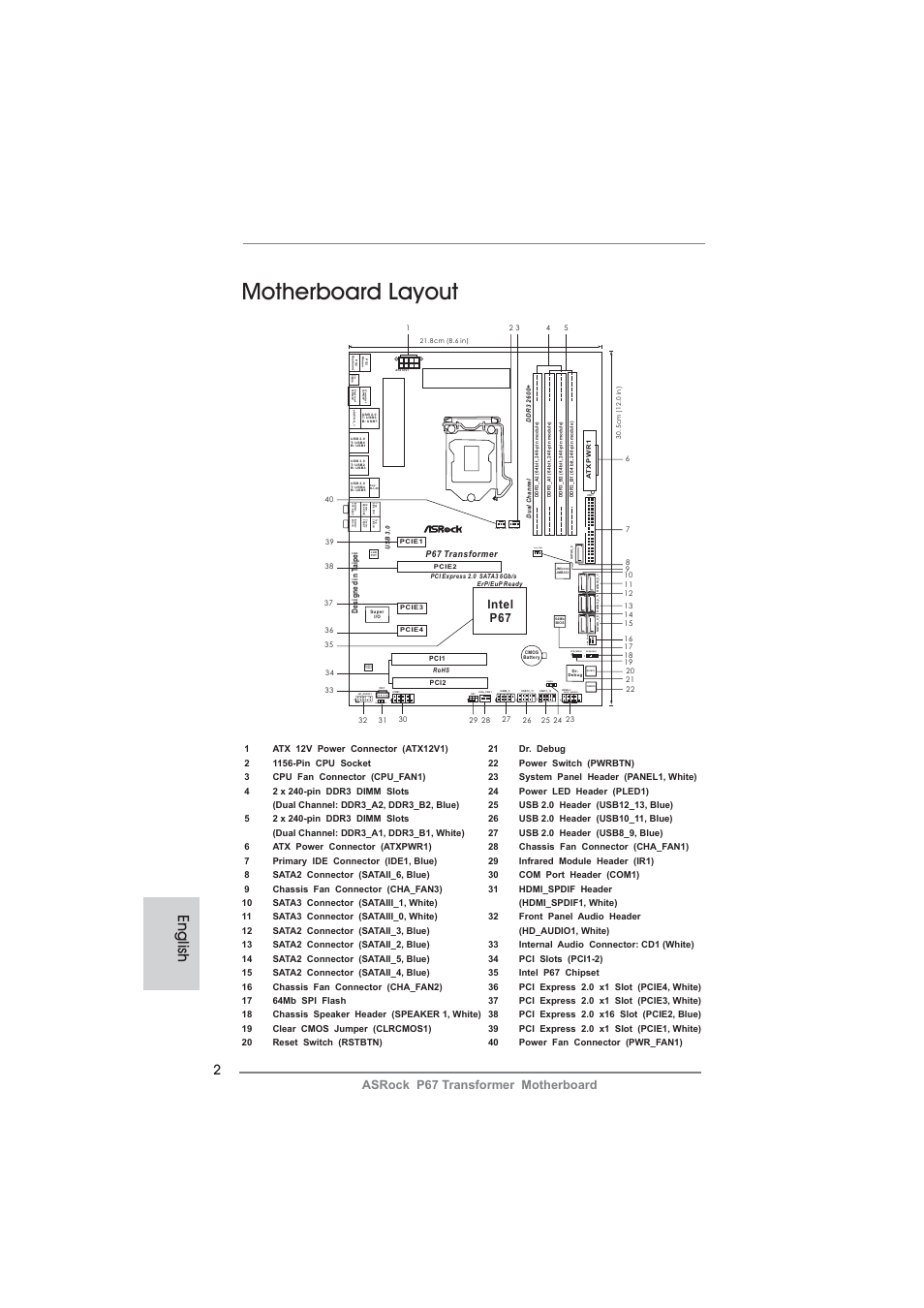 Motherboard layout, English, Hdled reset pled pwrbtn | Cha_fan3, Audio codec, Hdmi_spdif1, Cha_f an2, Speaker1, Pled1, Asrock p67 transformer motherboard | ASRock P67 Transformer User Manual | Page 2 / 266