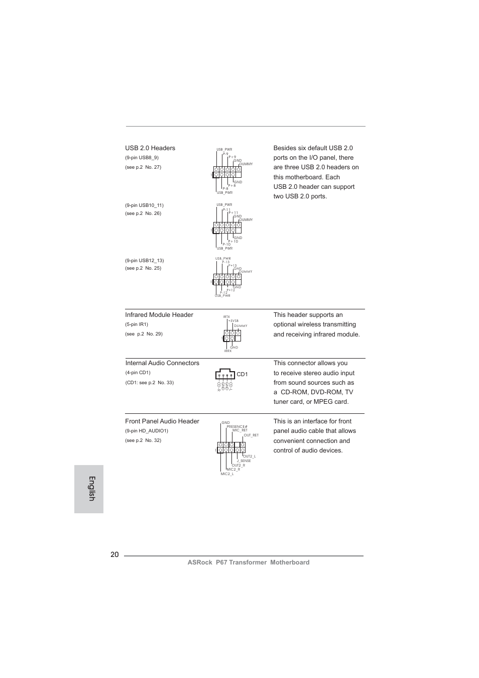 English | ASRock P67 Transformer User Manual | Page 20 / 266