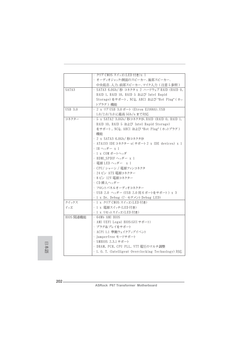 ASRock P67 Transformer User Manual | Page 202 / 266