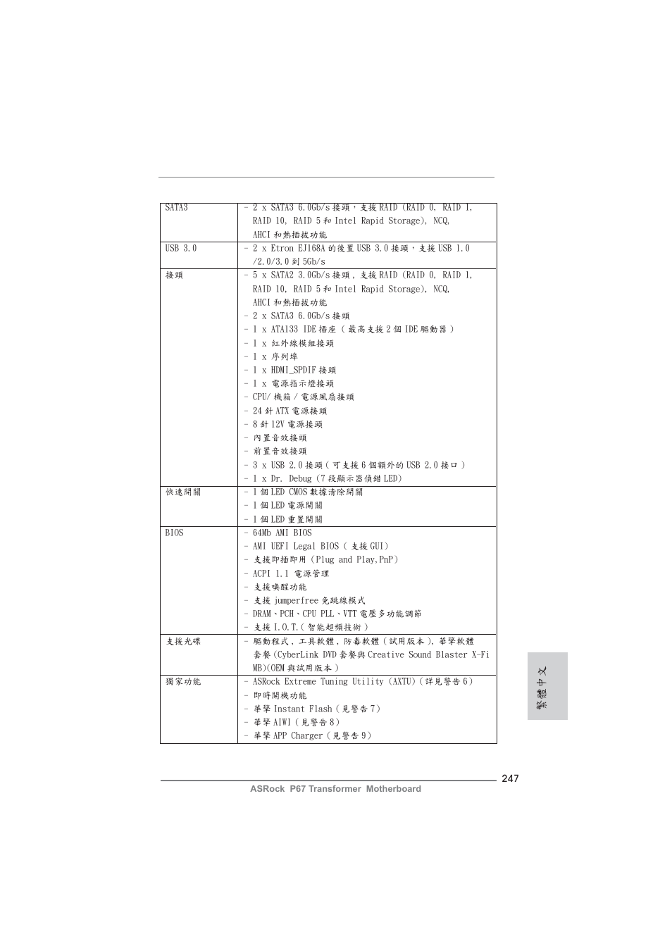 繁體中文 | ASRock P67 Transformer User Manual | Page 247 / 266