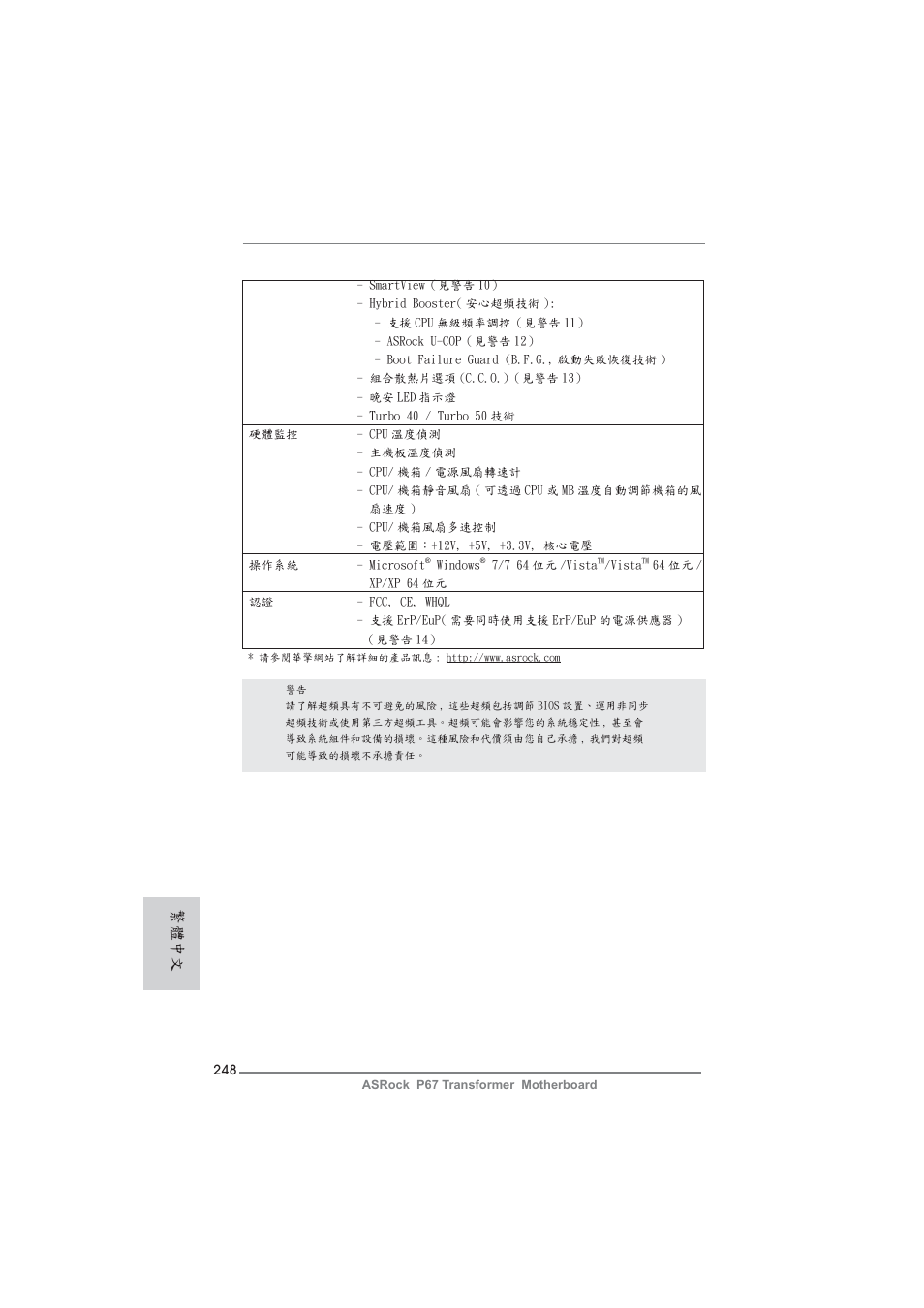 繁體中文 | ASRock P67 Transformer User Manual | Page 248 / 266