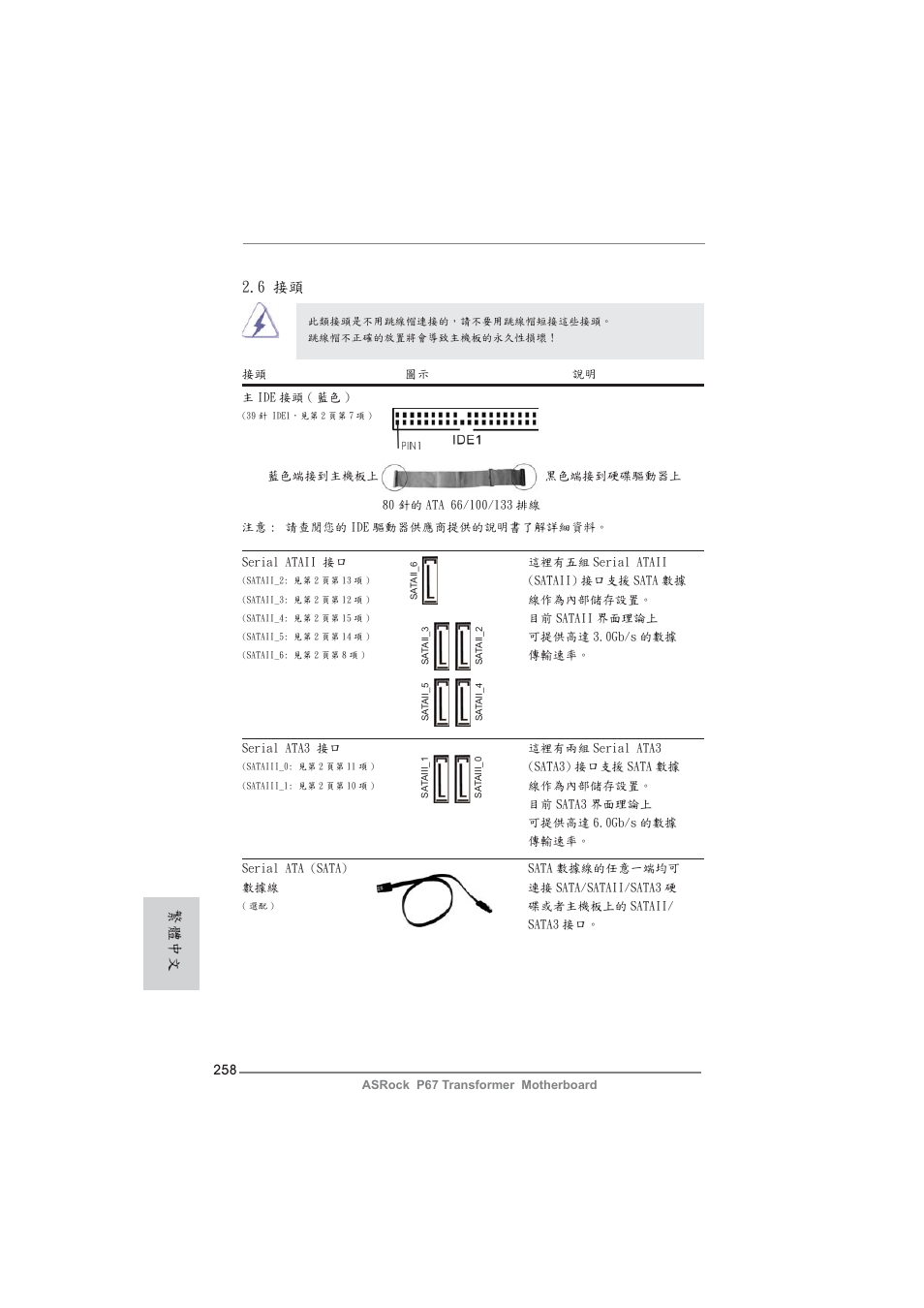 繁體中文, 6 接頭 | ASRock P67 Transformer User Manual | Page 258 / 266