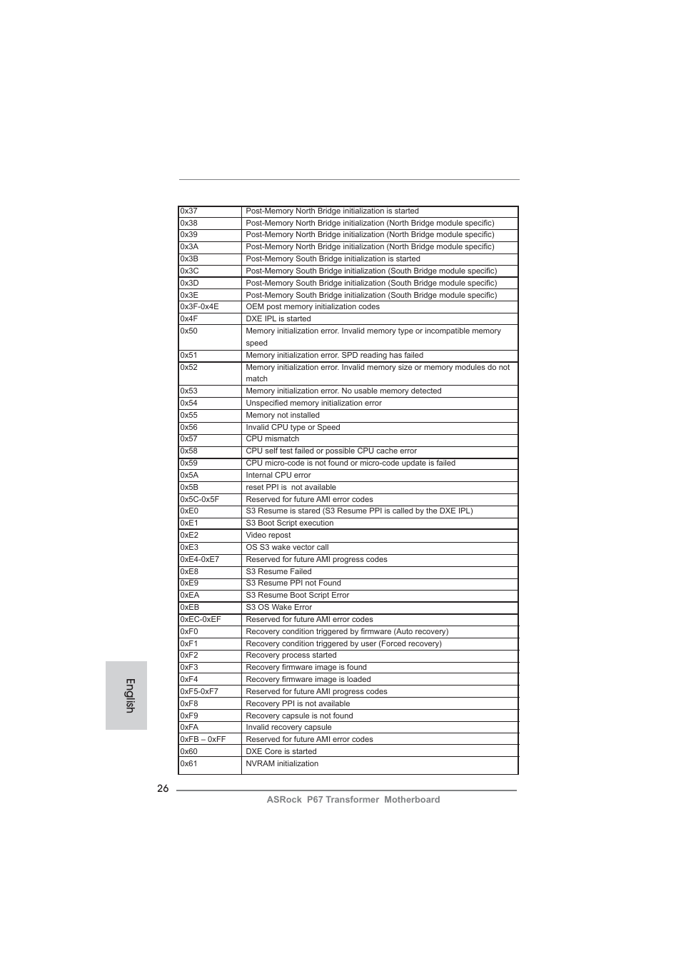 English | ASRock P67 Transformer User Manual | Page 26 / 266