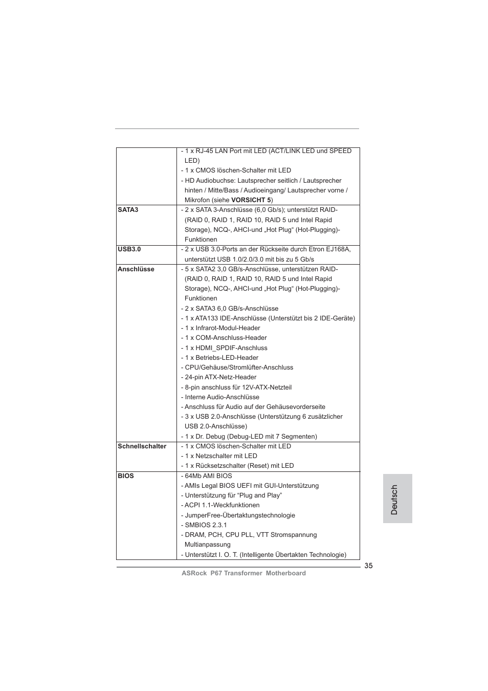 Deutsch | ASRock P67 Transformer User Manual | Page 35 / 266