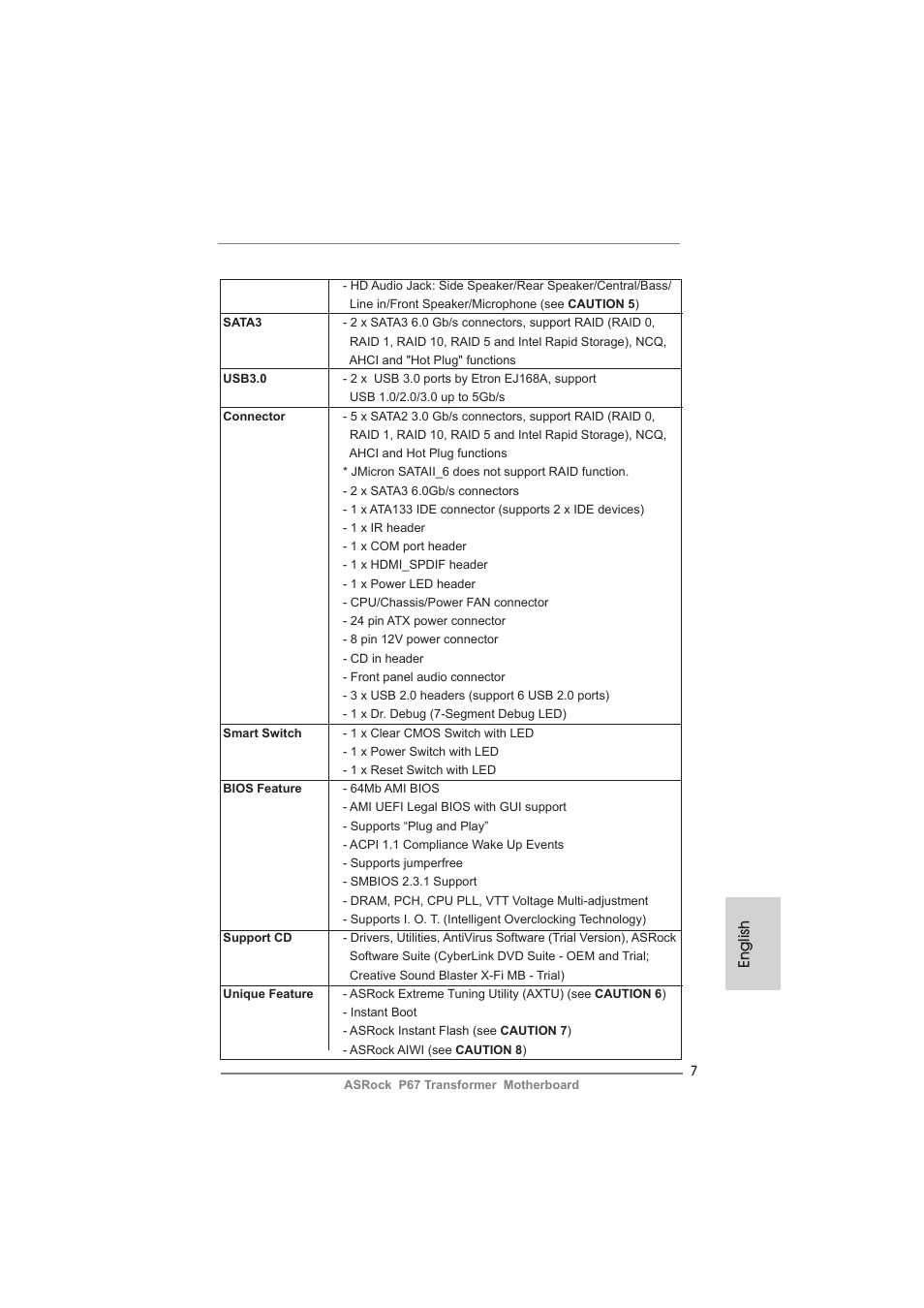 English | ASRock P67 Transformer User Manual | Page 7 / 266