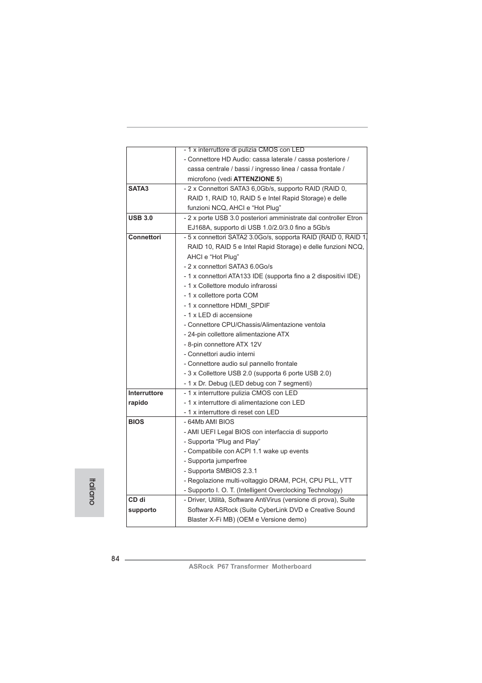 Italiano | ASRock P67 Transformer User Manual | Page 84 / 266
