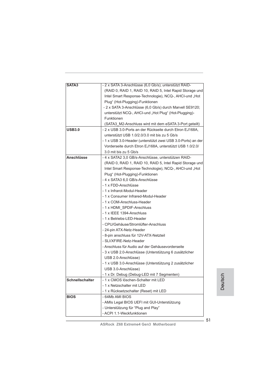 Deutsch | ASRock Z68 Extreme4 Gen3 User Manual | Page 51 / 322