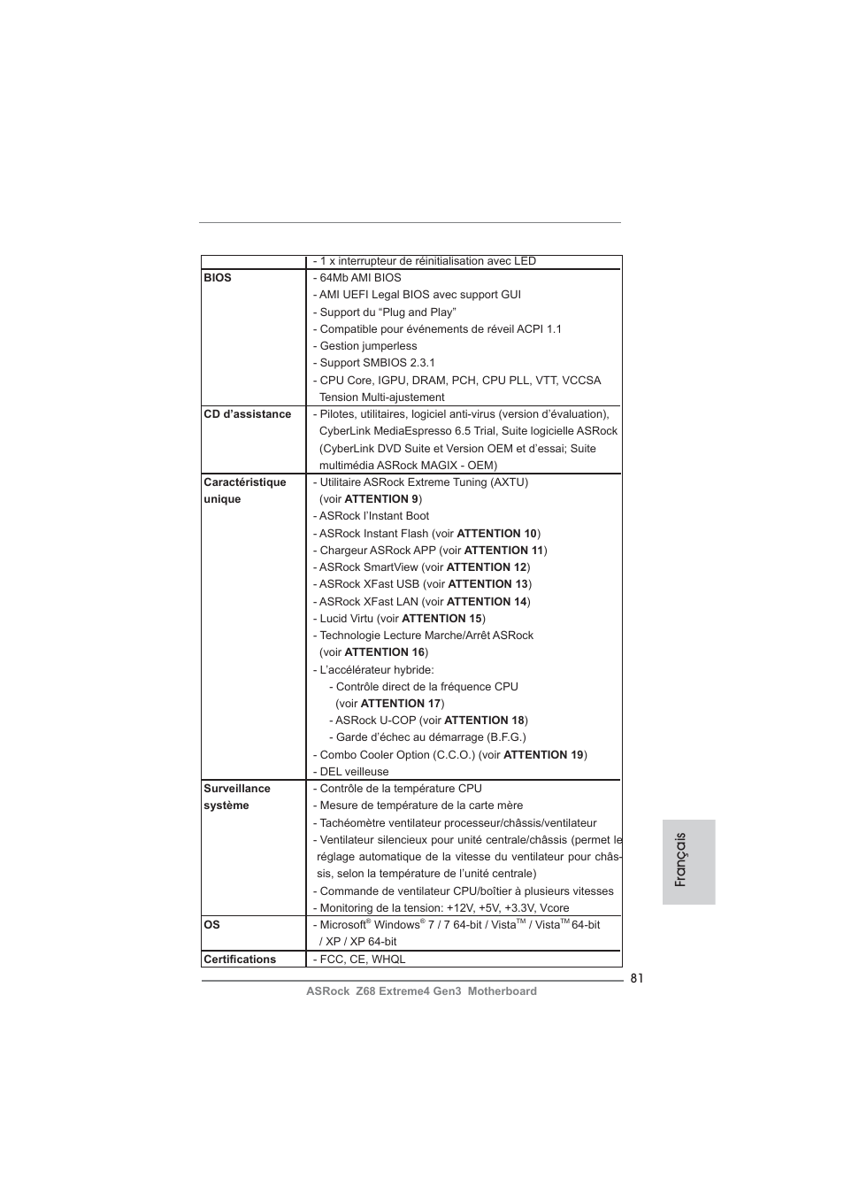 Français | ASRock Z68 Extreme4 Gen3 User Manual | Page 81 / 322