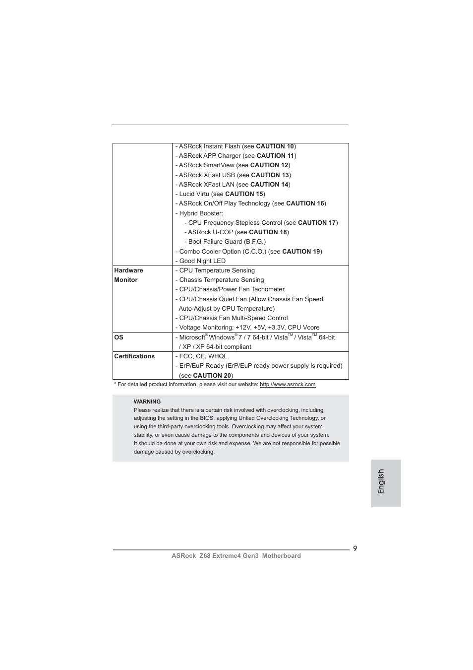 English | ASRock Z68 Extreme4 Gen3 User Manual | Page 9 / 322