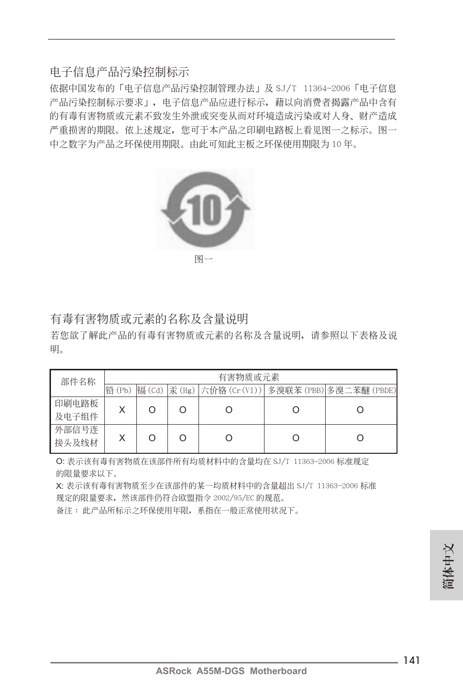 簡體中文 電子信息產品污染控制標示, 有毒有害物質或元素的名稱及含量說明 | ASRock A55M-DGS User Manual | Page 141 / 163