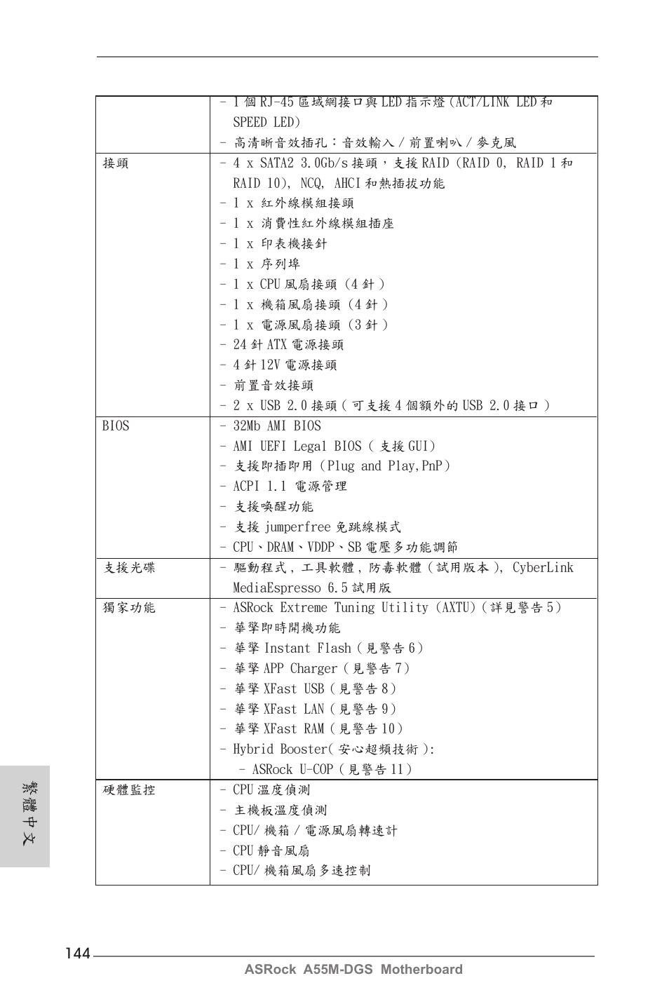 繁體中文 | ASRock A55M-DGS User Manual | Page 144 / 163