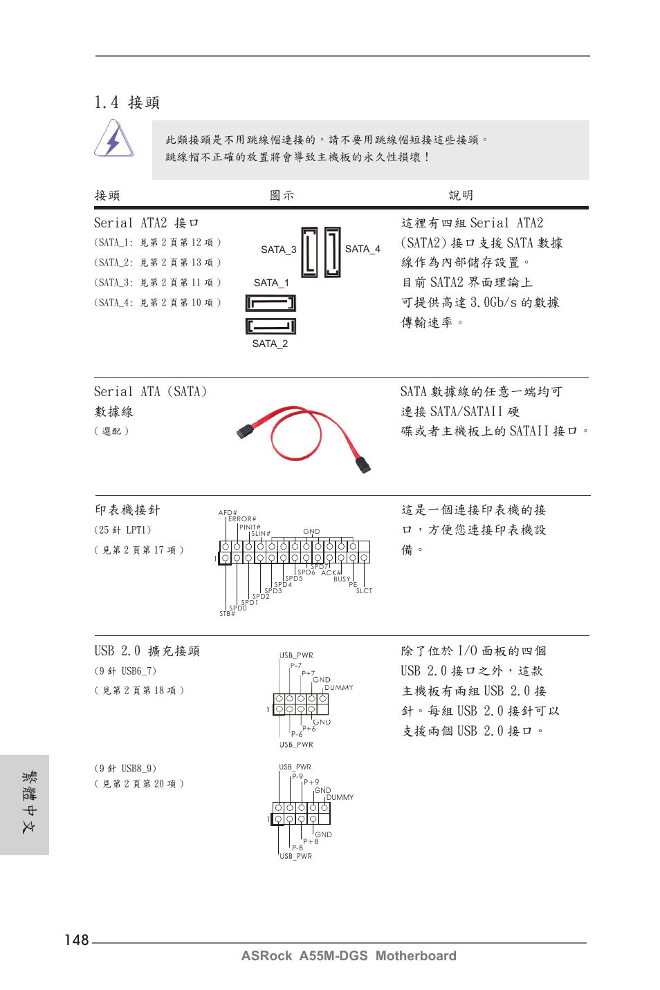 4 接頭, 繁體中文, Sata2) 接口支援 sata 數據 | 線作為內部儲存設置, 目前 sata2 界面理論上, 可提供高達 3.0gb/s 的數據 傳輸速率, 接頭 圖示 說明, Usb 2.0 擴充接頭 除了位於 i/o 面板的四個, Usb 2.0 接口之外，這款, 印表機接針 這是一個連接印表機的接 | ASRock A55M-DGS User Manual | Page 148 / 163