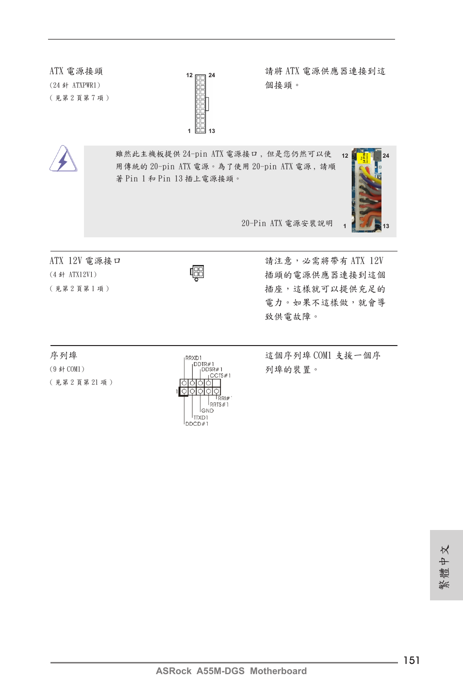 繁體中文 | ASRock A55M-DGS User Manual | Page 151 / 163