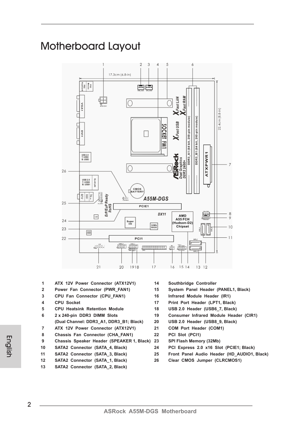 Motherboard layout, English, Asrock a55m-dgs motherboard | ASRock A55M-DGS User Manual | Page 2 / 163