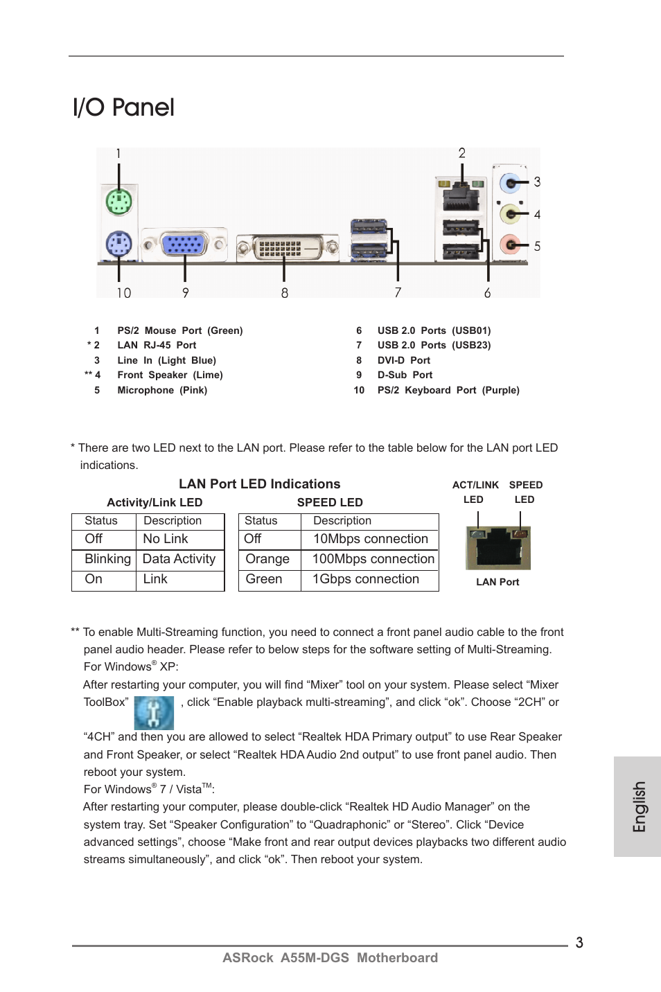 I/o panel, English | ASRock A55M-DGS User Manual | Page 3 / 163