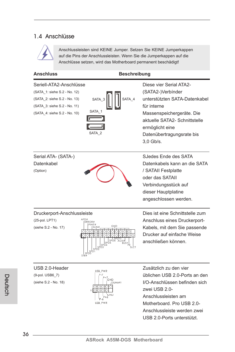 4 anschlüsse, Deutsch | ASRock A55M-DGS User Manual | Page 36 / 163