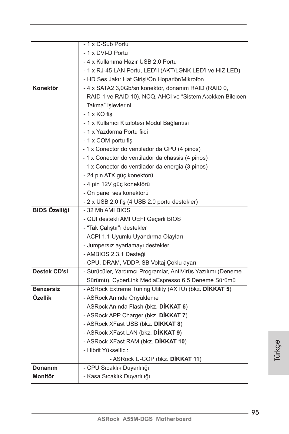 Türkçe | ASRock A55M-DGS User Manual | Page 95 / 163