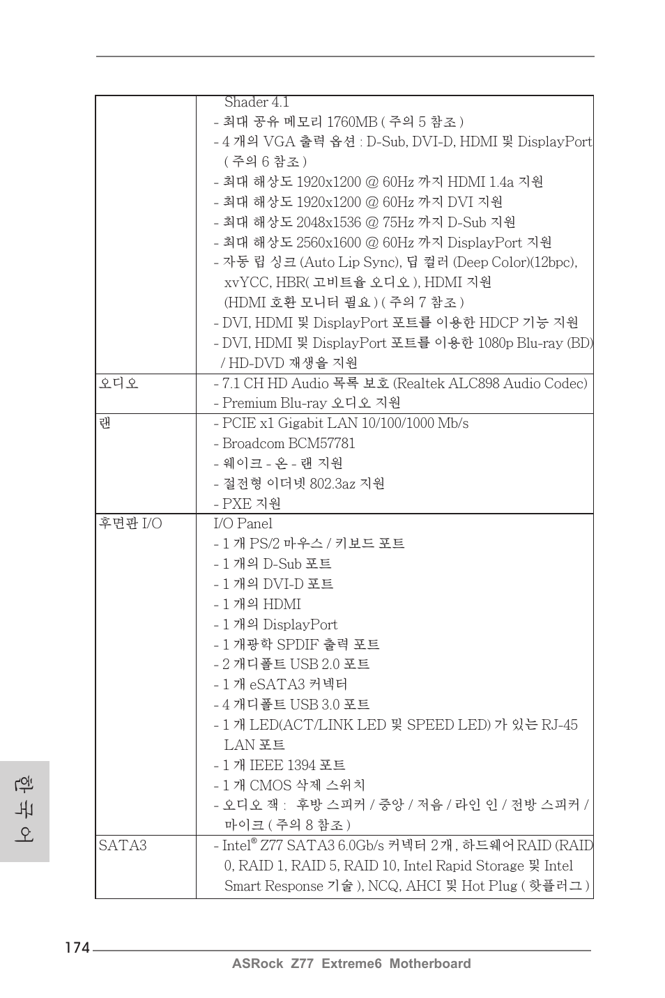 한 국 어 | ASRock Z77 Extreme6 User Manual | Page 174 / 256