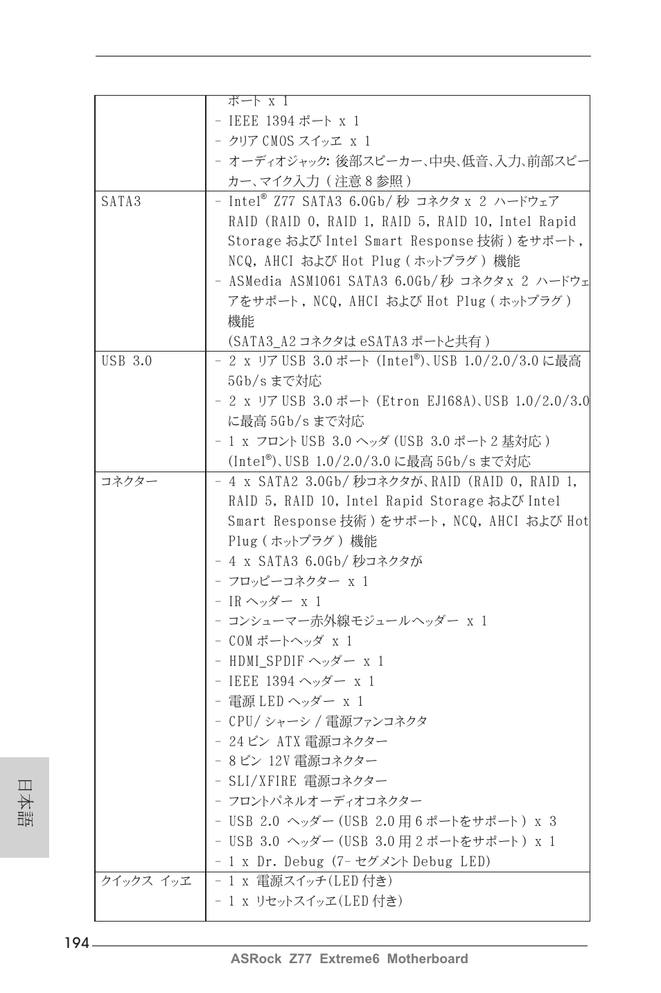 ASRock Z77 Extreme6 User Manual | Page 194 / 256