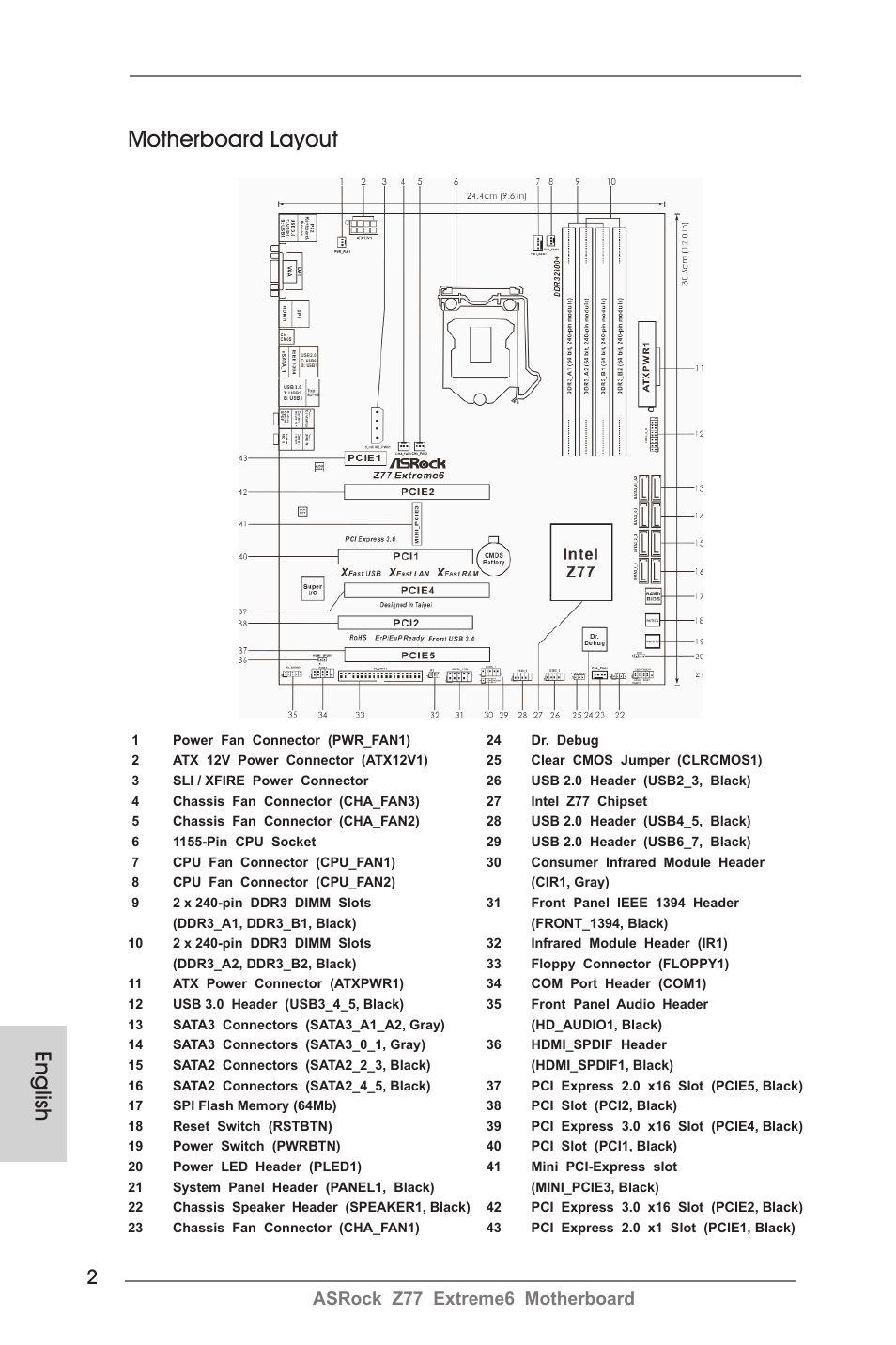 English motherboard layout, Asrock z77 extreme6 motherboard | ASRock Z77 Extreme6 User Manual | Page 2 / 256