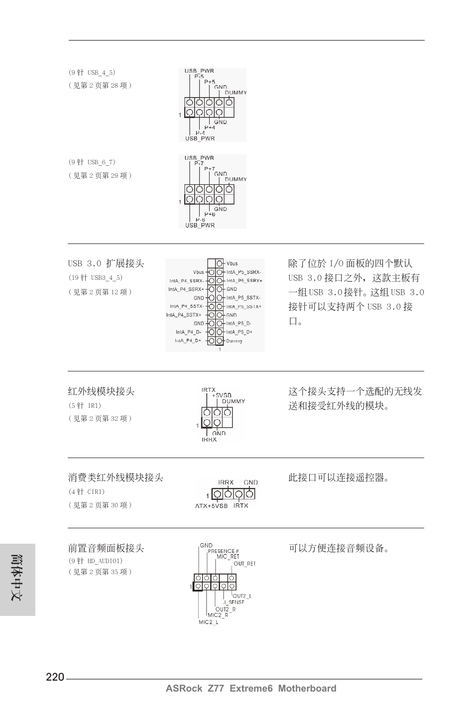 簡體中文 | ASRock Z77 Extreme6 User Manual | Page 220 / 256