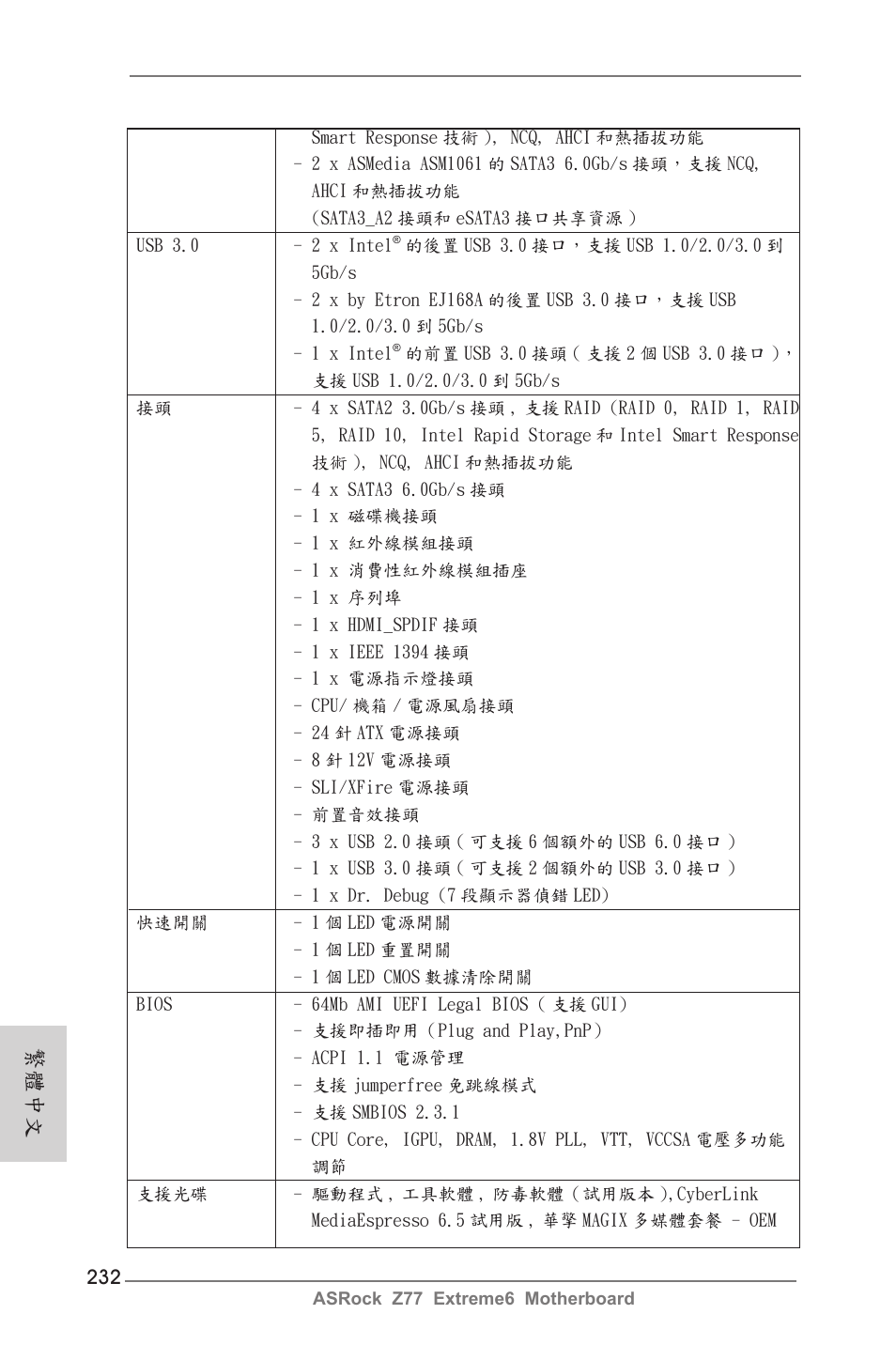 繁體中文 | ASRock Z77 Extreme6 User Manual | Page 232 / 256