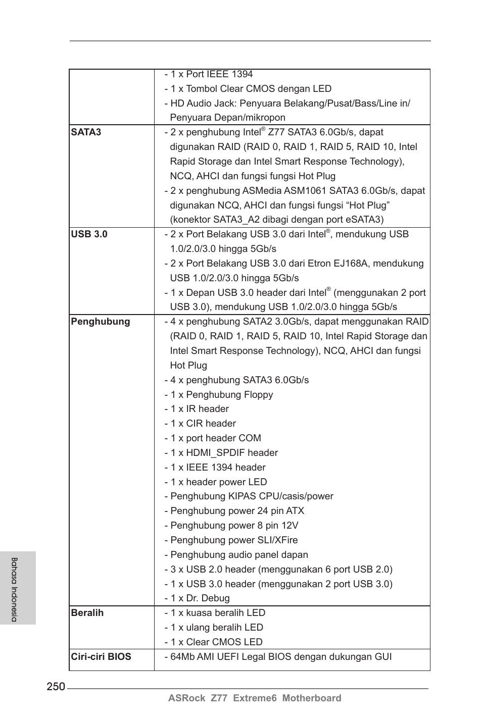 ASRock Z77 Extreme6 User Manual | Page 250 / 256