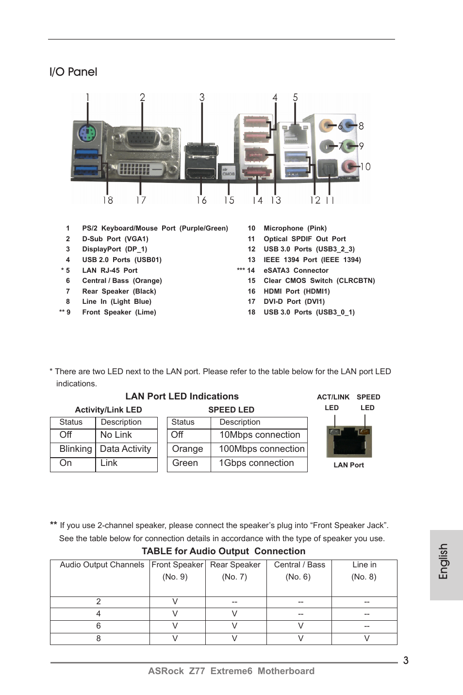 English i/o panel, Asrock z77 extreme6 motherboard, Lan port led indications | Table for audio output connection | ASRock Z77 Extreme6 User Manual | Page 3 / 256