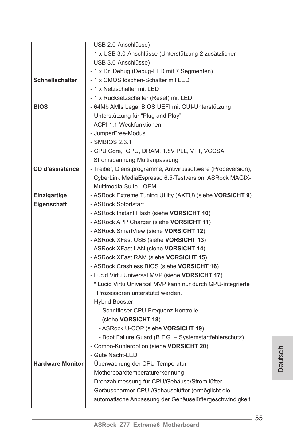 Deutsch | ASRock Z77 Extreme6 User Manual | Page 55 / 256