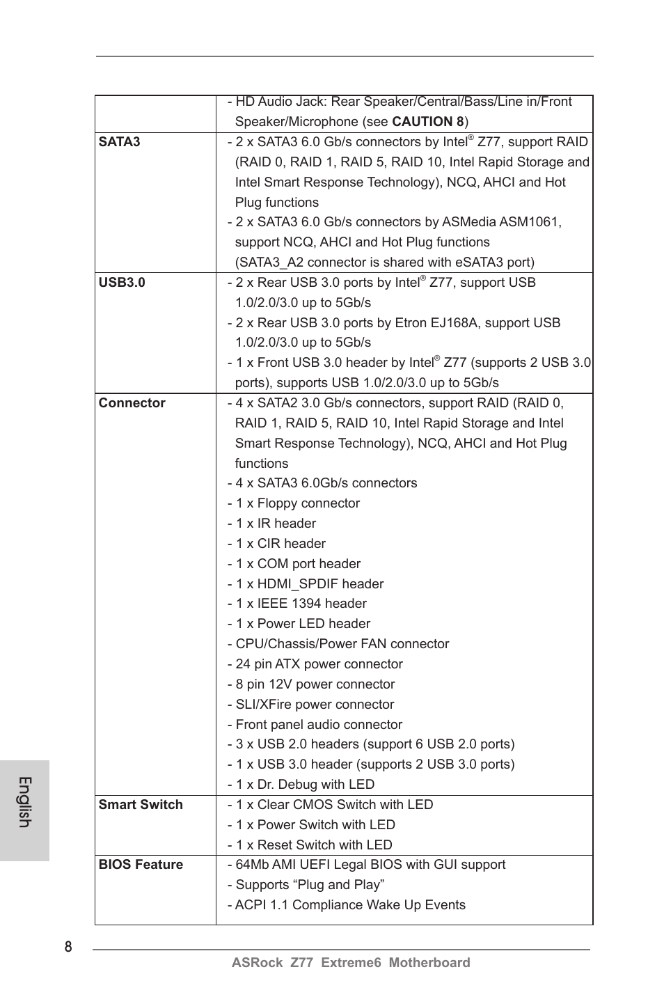 English | ASRock Z77 Extreme6 User Manual | Page 8 / 256