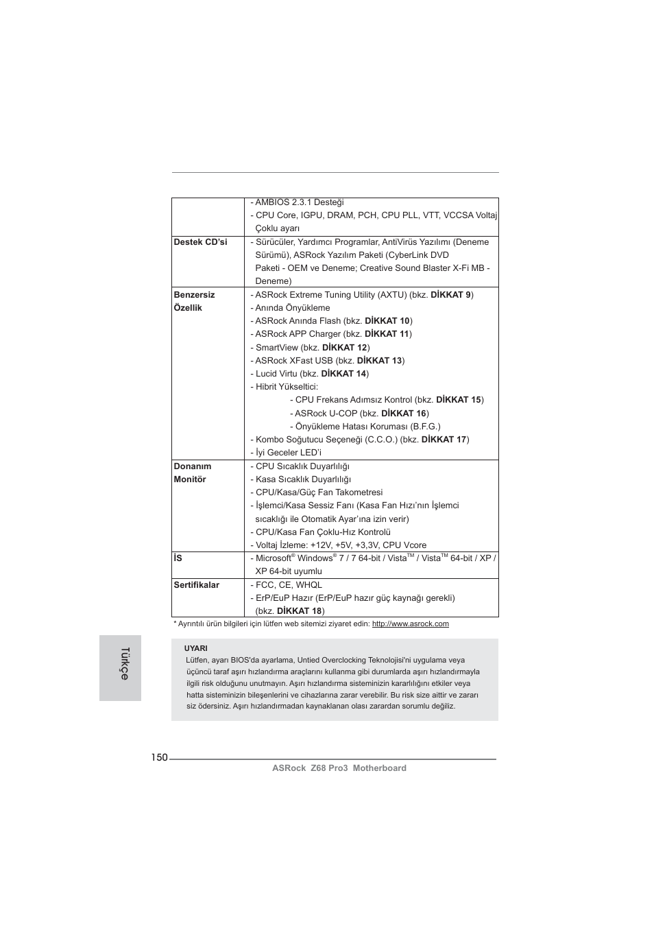 Türkçe | ASRock Z68 Pro3 User Manual | Page 150 / 256